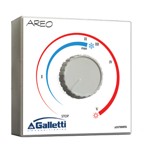  Regolatore della velocità di ventilazione per modelli monofase 